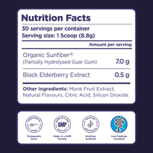 Load image into Gallery viewer, 01A-Prebiotic-Ingredients.png