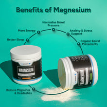 Load image into Gallery viewer, 04B-BS-Mag-Benefits-1-Copy.jpg