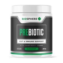 Load image into Gallery viewer, 1X-Prebiotic-Front-Copy.png