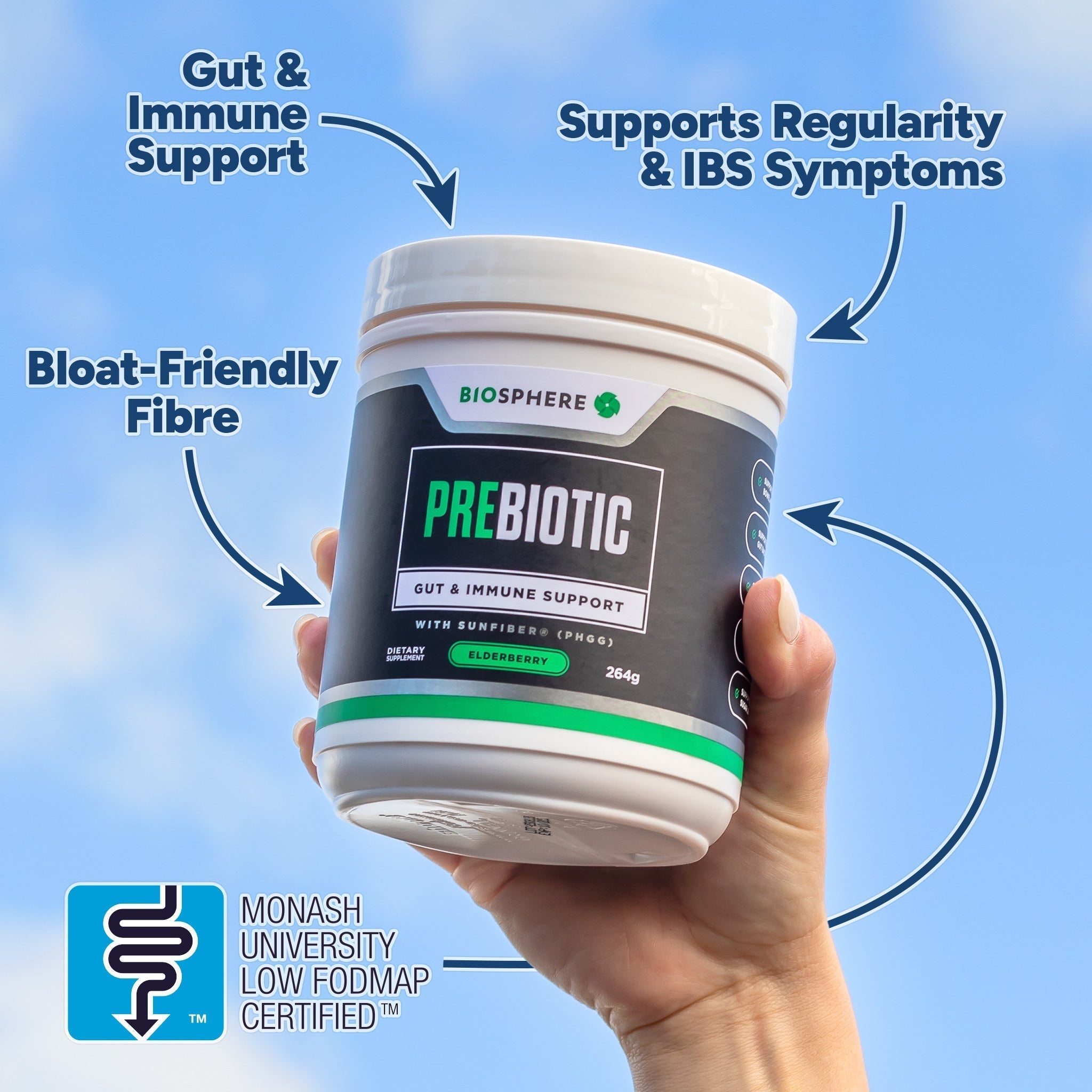 04A-Prebiotic-Thumbnails.jpg
