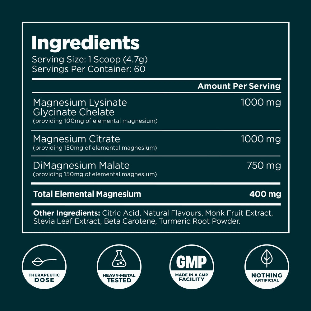 Magnesium