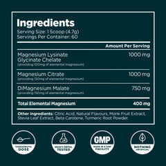 Magnesium
