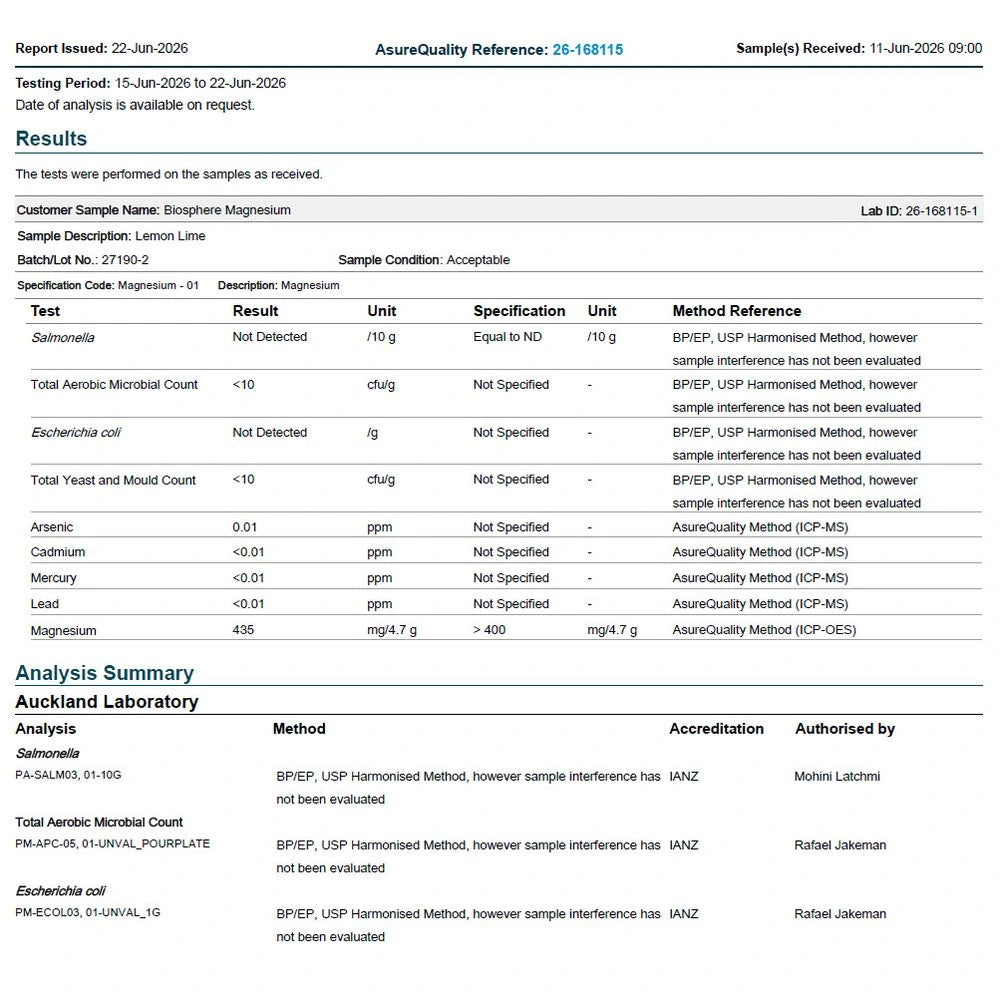 Heavy metals test certificate