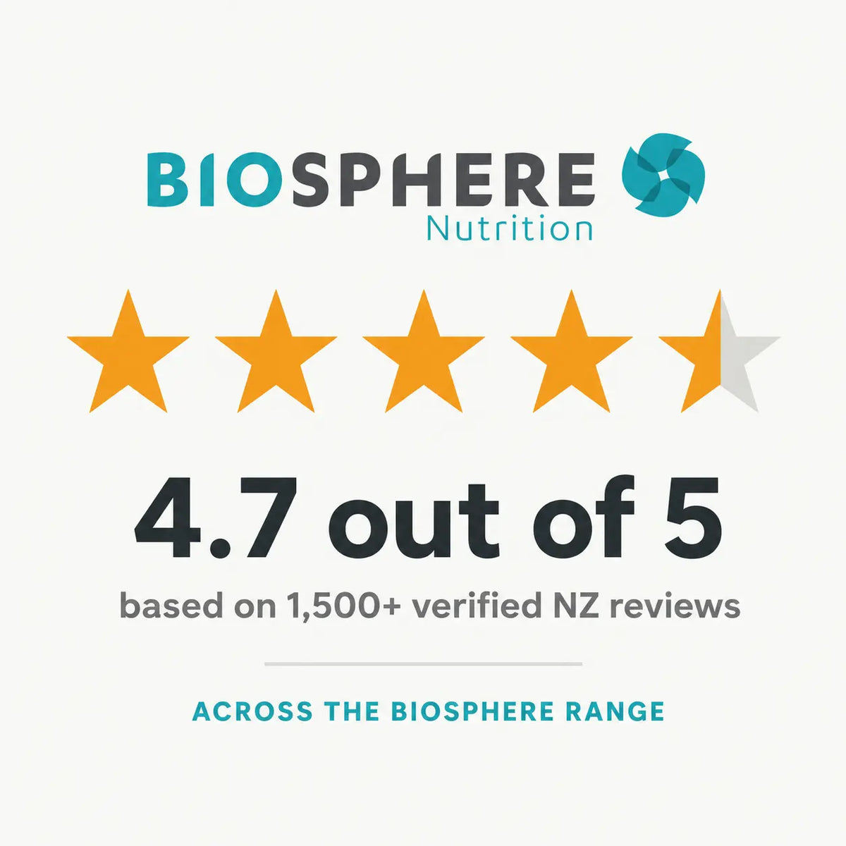 Creatine is new here. Biosphere isn't.