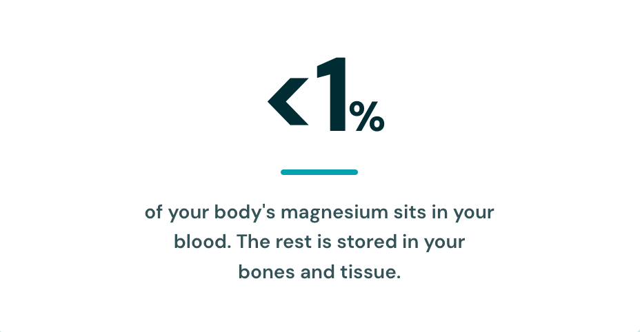 Why magnesium does anything for a migraine