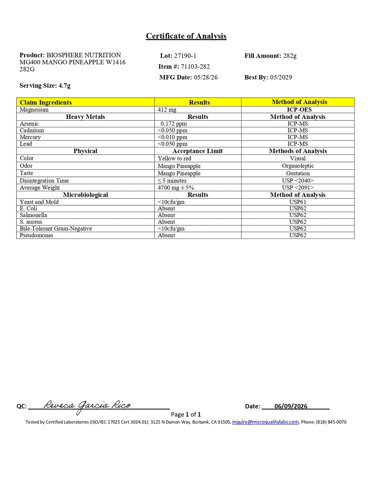Certificate of analysis: Magnesium, Mango-Pineapple