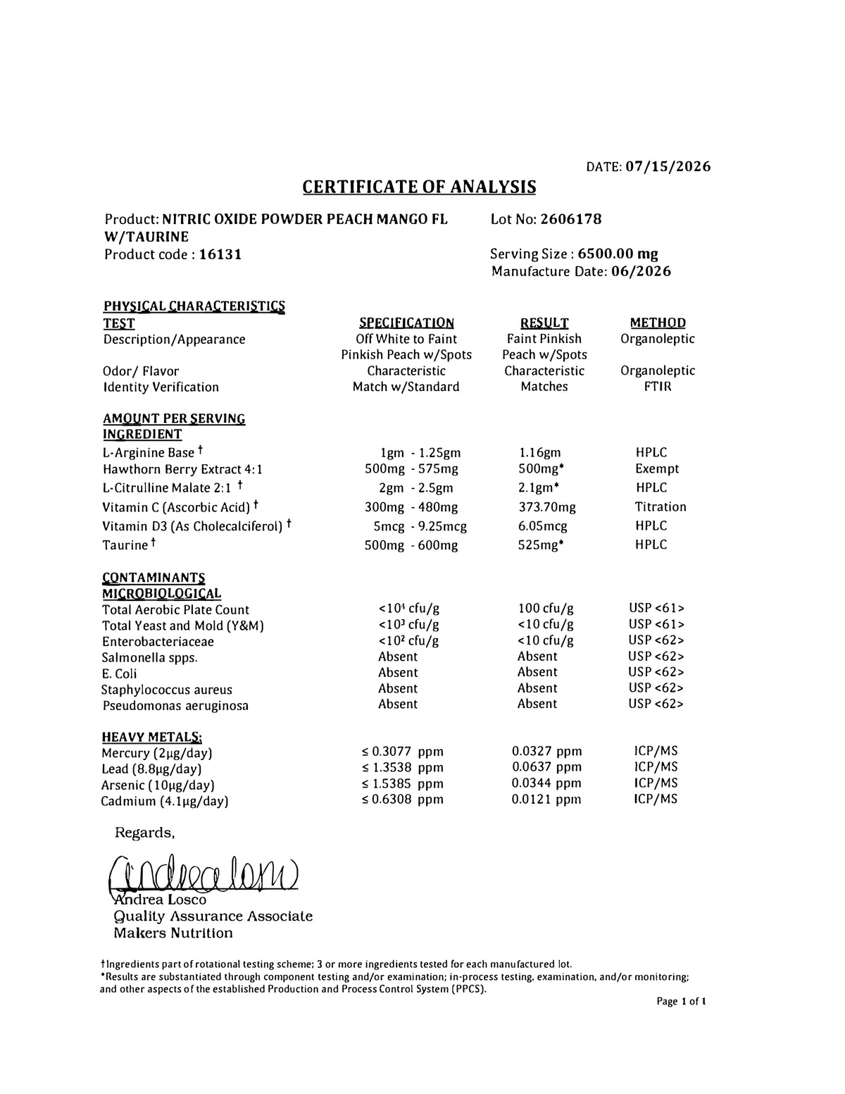 Certificate of analysis: Nitric Oxide