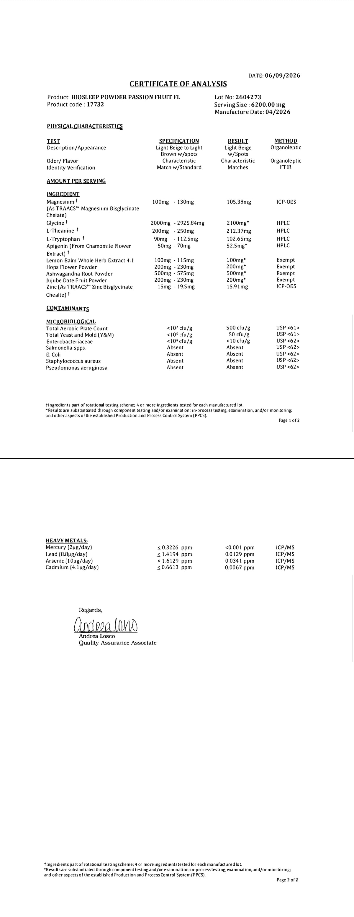 Certificate of Analysis
