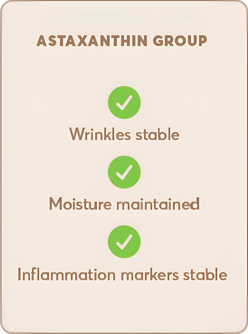 Astaxanthin