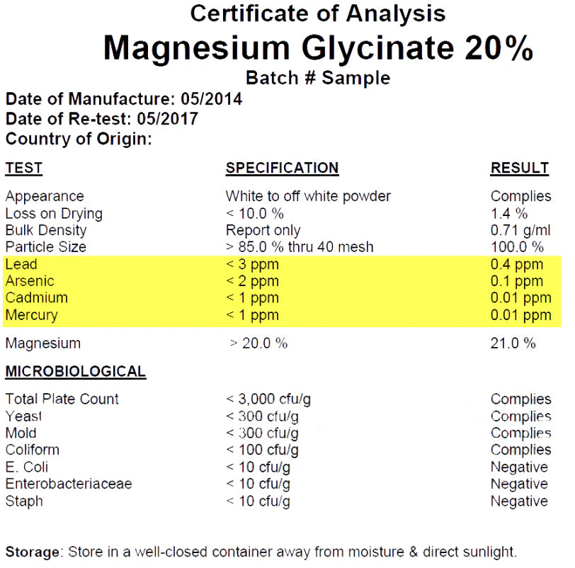 Certificate of Analysis - accepted batch with specific quantified heavy metal results