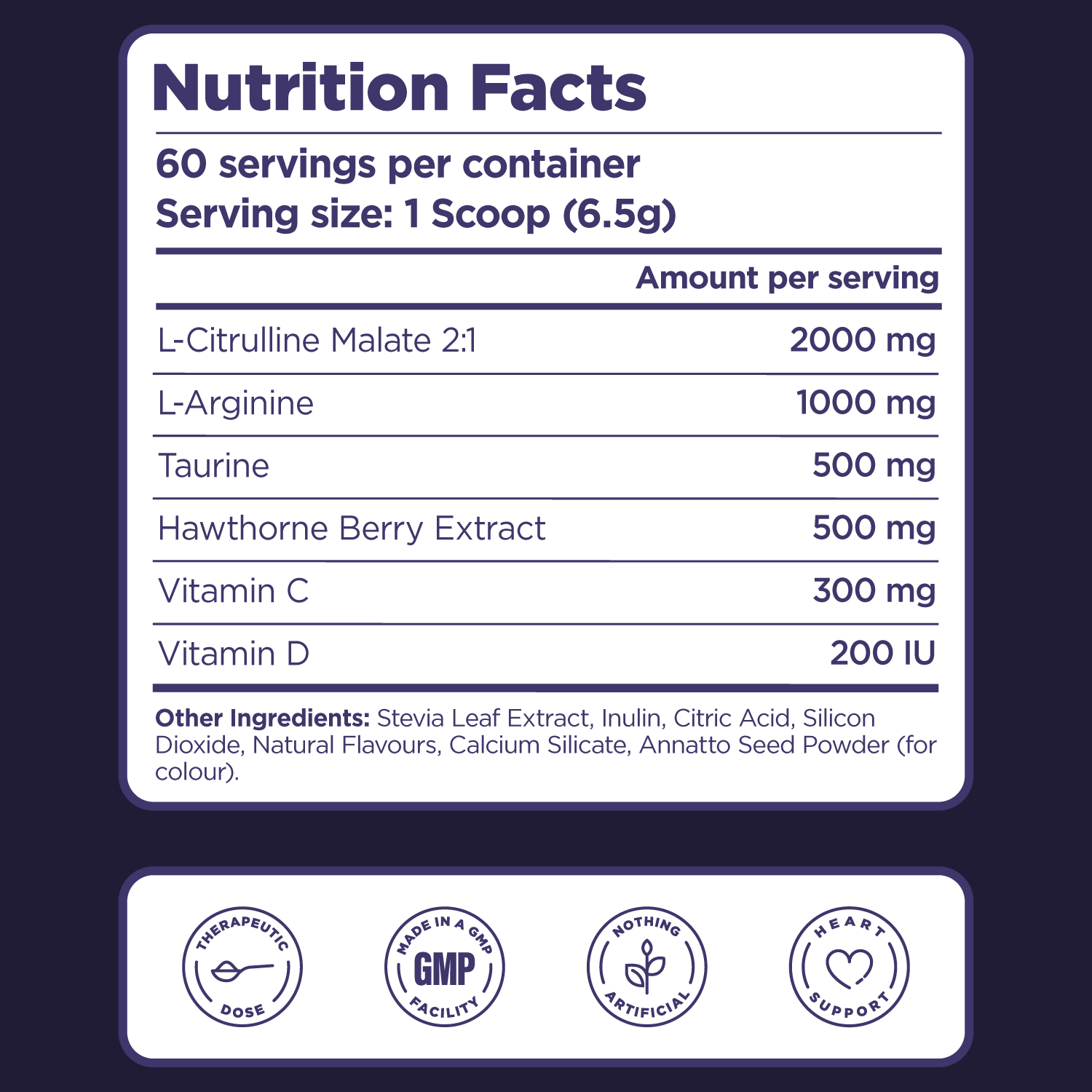 ingredient table