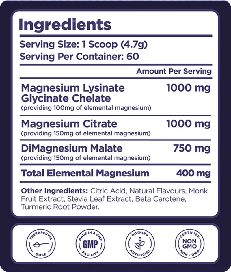 Ingredients